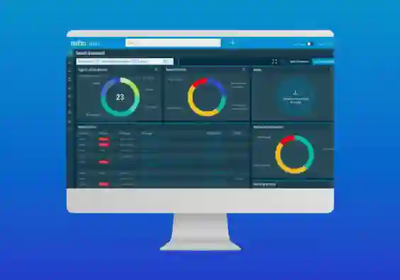 rmm - remote management en monitoring